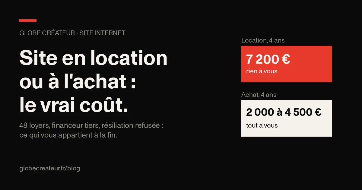 Deux colonnes : un site en location sur 48 mois et un site acheté, avec ce qui appartient au client à la fin